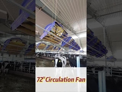 Industrial Grade Air Flow 72/183cm Direct Drive Circulation Fan